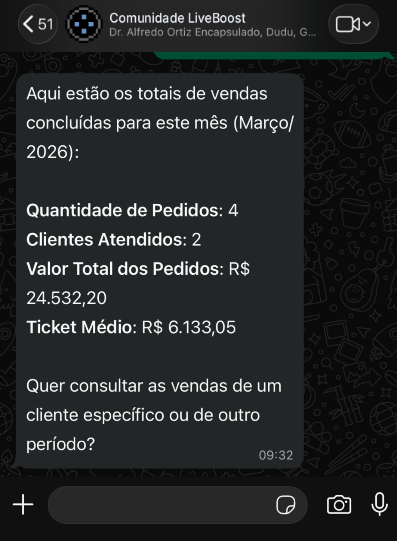 R$ 527 em vendas — Nível 2 no TikTok Shop